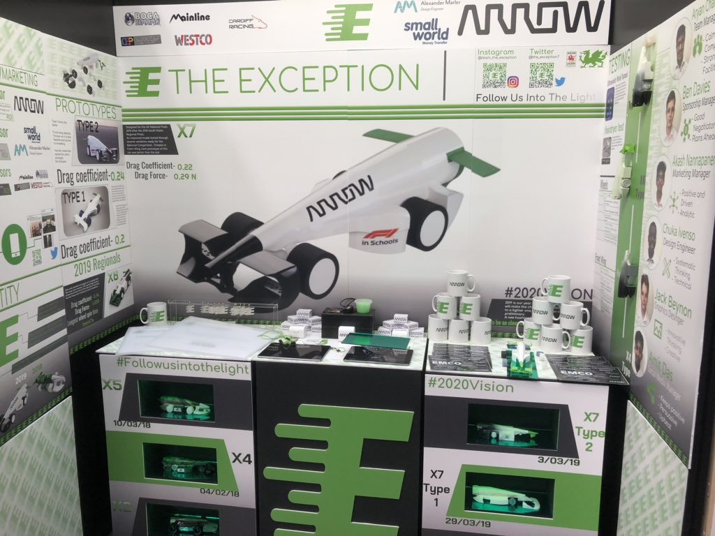 the_exception7's tweet image. Pit display ready! @ArrowGlobal @SJCCardiff @ArrowEurope @bocabearing