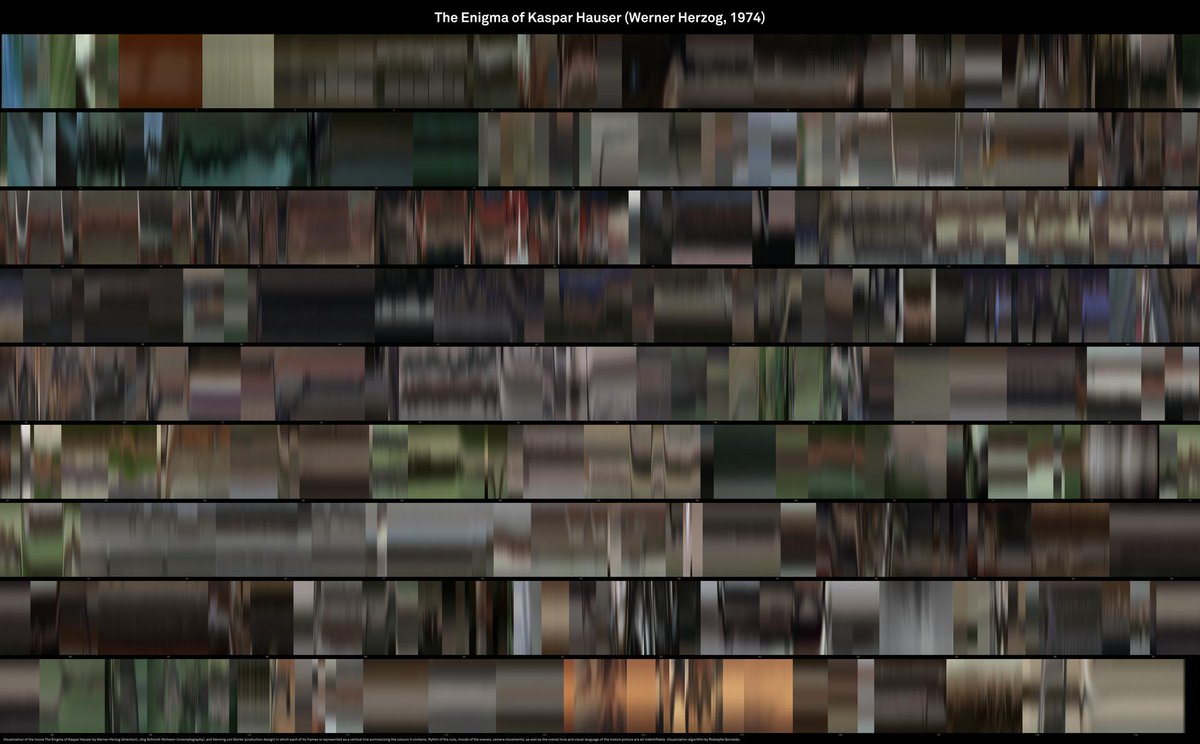 Theenigmaofkasparhauser Hashtag On Twitter