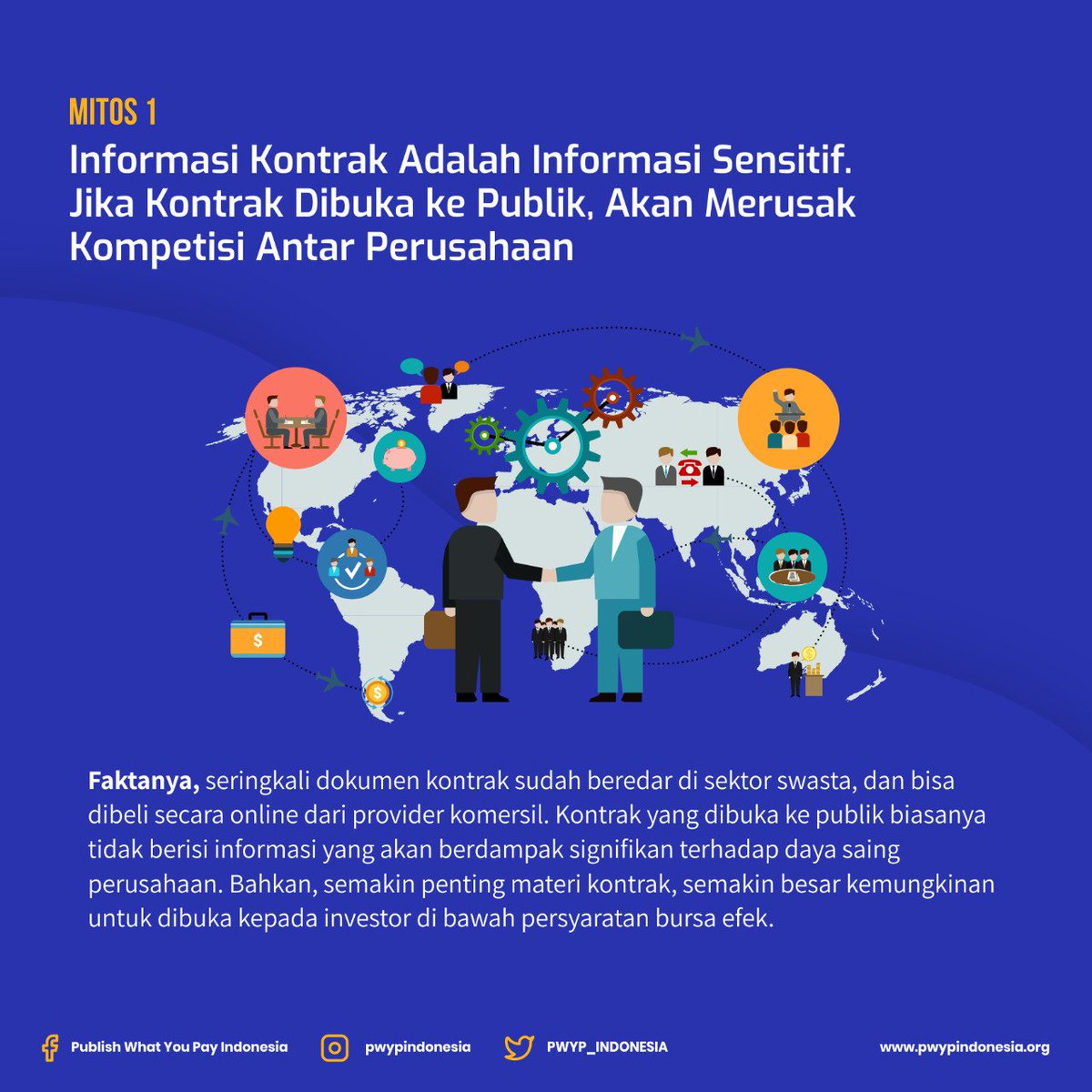 PWYP_Indonesia's tweet photo. Namun dalam pelaksanaan Keterbukaan Kontrak, masih ditemukan mitos-mitos yang melekat pada keterbukaan kontrak. Simak mitos dan faktanya di infografis berikut: #OpenGovWeek #ContractDisclosure https://t.co/rZ2FbE8SbU