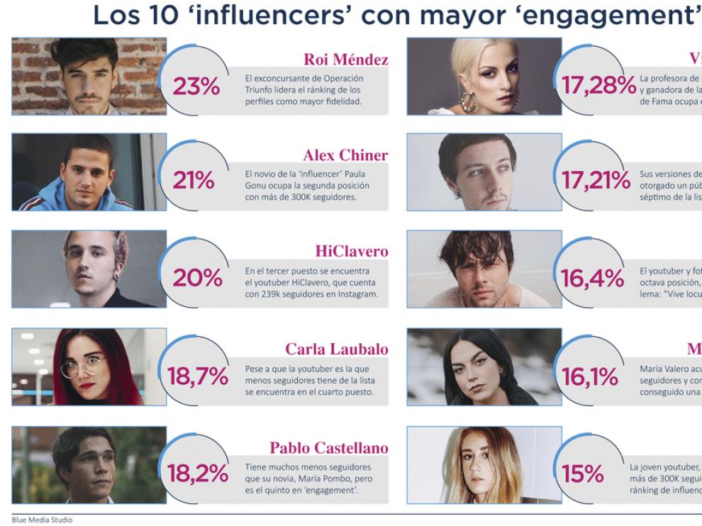 Ideas desde cero tweet media