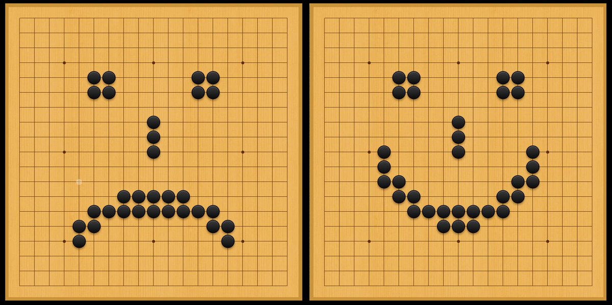 's tweet image. Trying to put #AI into perspective: AlphaZero outplays any human go player easily. But both board situations depicted here will mean the same to the AI (‘black wins, white to resign’). Today AI still only produces hyper-savants! My blog post: bit.ly/2IRZaoB #demystifyAI