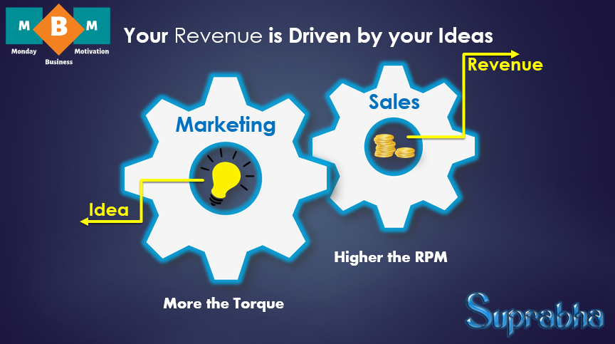 Suprabhaproduct's tweet image. Monday Business Motivation - Suprabha
bit.ly/2RnujzS
bit.ly/2qhf1kv
#mondaybusinessmotivation #suprabha #rustpreventionsolution #rustpreventivepackaging #rustpreventivesolutions #protectivepackaging #packagingsuppliers #vcimanufacturer