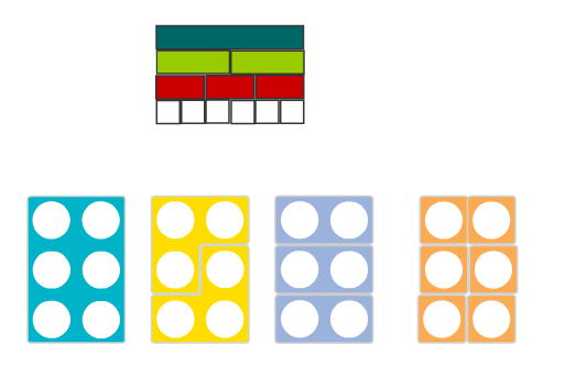Math_Amsterdam's tweet photo. Teaching primary maths - it's sometimes important to just ask what the kids see instead of telling them what to see - even with a seemingly simple image.  I have to remind myself of it constantly. https://t.co/SsfCqGRhAL