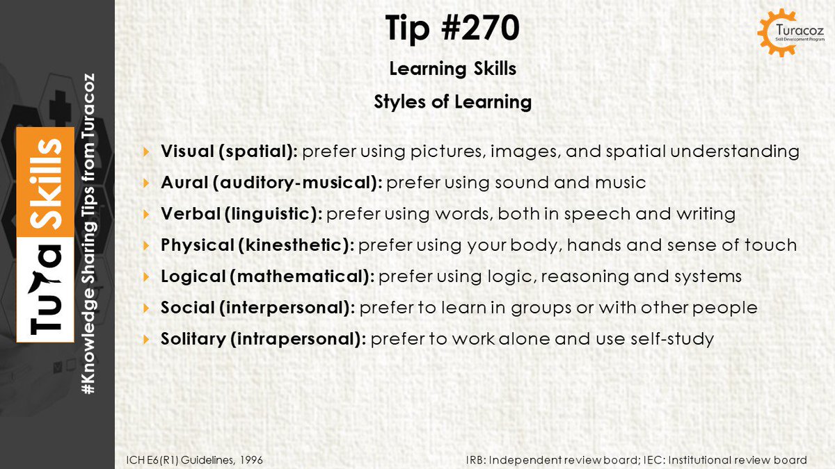 TuracozSkill's tweet image. #TuraSkills shares #LearningSkill #StylesofLearning #CareerSuccess