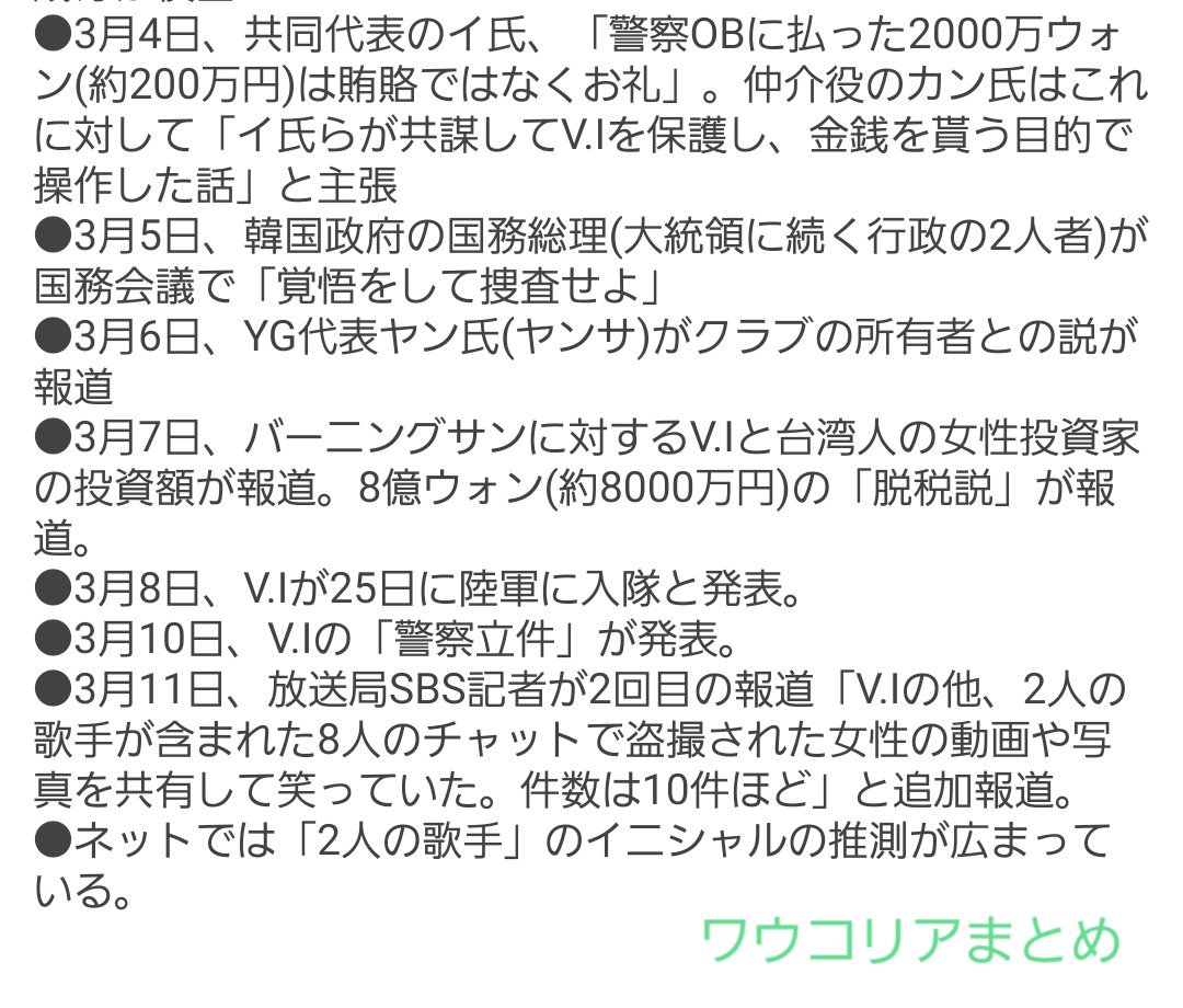 TOP_BIG_LOVE's tweet photo. バーニングサン事件の始まりから今までのワウコリアまとめがわかりやすかった。

「スンリの他２人の歌手が含まれた8人」って誰なの？ https://t.co/jJ6VD5ptNh