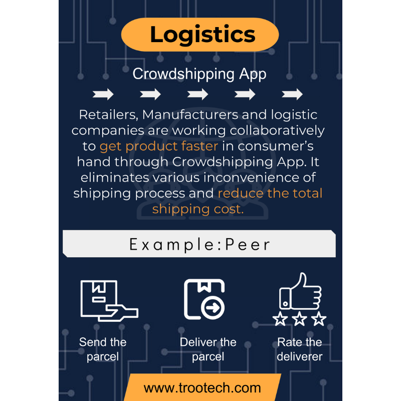 Logistics companies are finding new ways to meet Consumer's growing demand for speedy delivery. Check Out: bit.ly/LogisticsandTr…
#logistics #CrowdShipping #sharingeconomy #Transportation #Blockshipping #freightforwarder #3pl #appdevelopment #startups #entrepreneur #VC #webdev