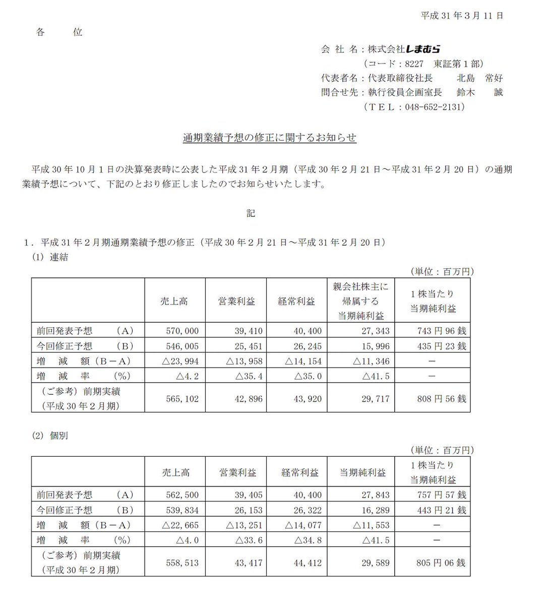 droneranger6's tweet photo. しまむらの通期業績大幅下方修正｜東証適時開示情報で知る｜note（ノート） https://t.co/Pm4K402tAV https://t.co/HkP9vq7OVI