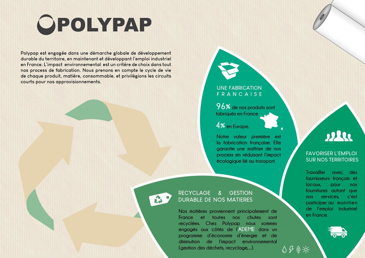 PolypapFrance's tweet photo. On sait que vous y êtes attachés et nous aussi. ♻️#TOUSECORESPONSABLE
#Polypap #France #Emballage #Fleurs #Fleuriste #Packaging #MadeinFrance #Ecologie #Recyclage #Production #Industrie #Emploi #Territoire #Matière https://t.co/aDjc98alro