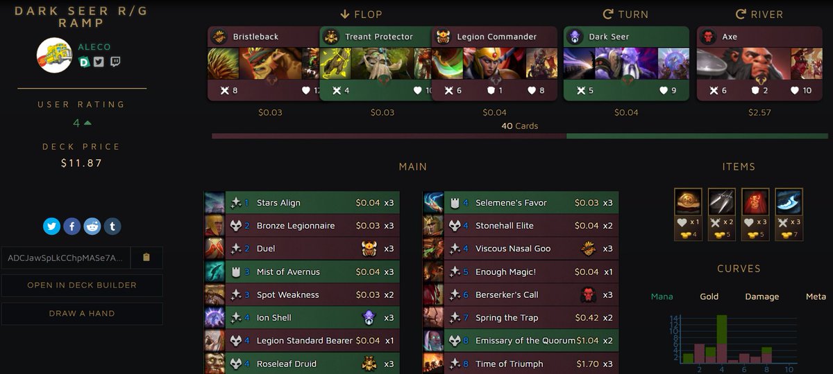 DrawTwoGG's tweet image. Have you tried out the user submitted Dark Seer Red/Green Ramp deck? Check it out.

drawtwo.gg/decks/view/a68…