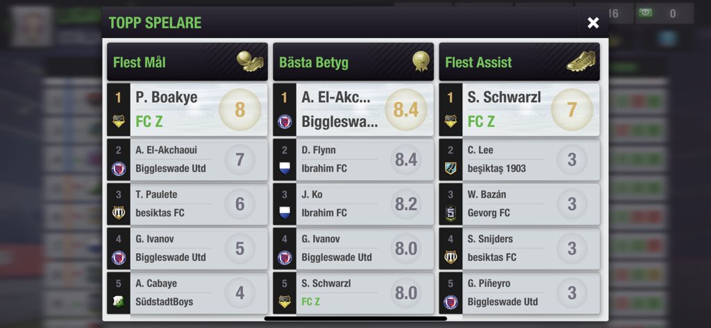 ZekouFM's tweet photo. @topeleven And the new signings is 👌🏼 https://t.co/Br9WaRgh9J