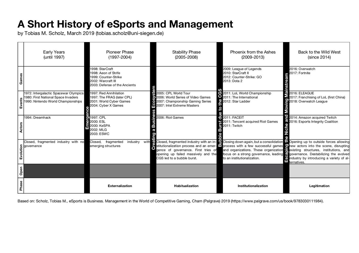 scenario analysis in risk management theory and practice in