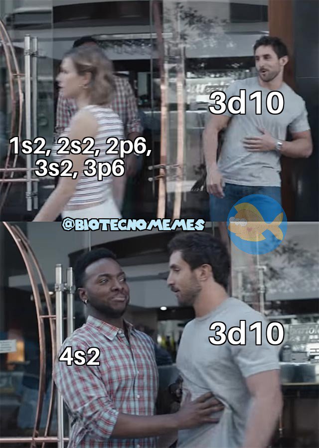 Biotecnomemes tweet media