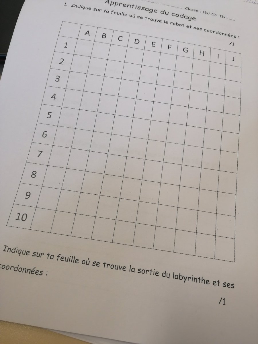 misterxxlnet's tweet image. Début de la séquence pédagogique pour le mémoire avec @ThymioII et la pensée informatique au CECS Couillet-Marcinelle de Charleroi avec les 1ère et 2ème différenciée avec @blockly4thymio #penseeinformatique #eiah
