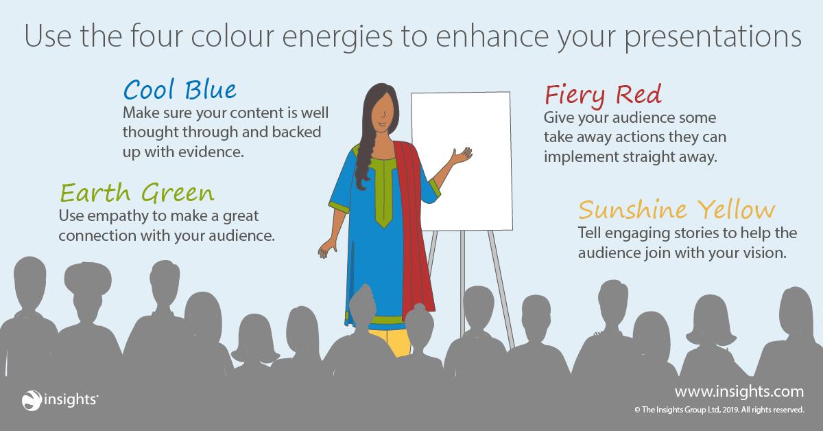 Worried that your presentation won't land? Rely on each of your colour energies to not only enhance it but to give you a confidence boost too!