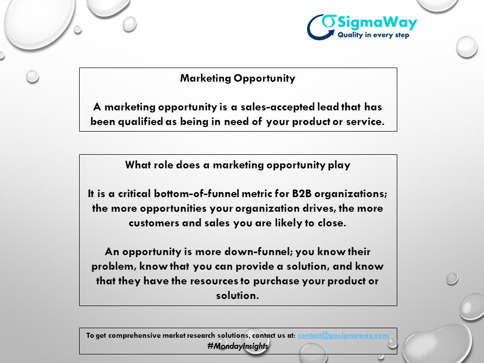 To get comprehensive market research solutions, contact us at: contact@gosigmaway.com

#Mondayinsights #marketinsights #marketing #marketresearch #comprehensive #marketsolutions #SigmaWay