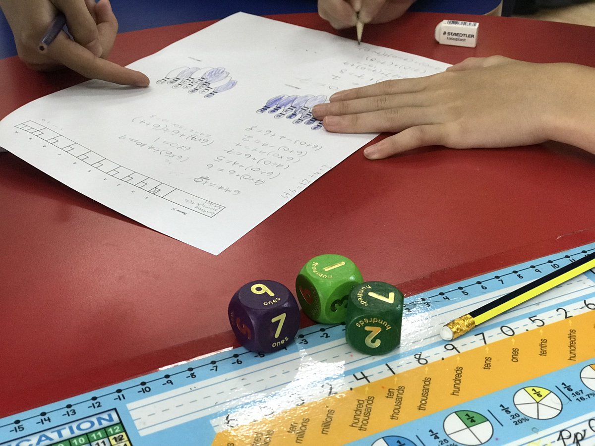 TeacherCraig's tweet image. Although this engagement allowed them to roll again for a spare, all children worked together and used their understandings of the order of operations to create equations totaling 1-10 on the 3 numbers found in a single roll. From @youcubed done @concordian #inquirymath #PYPmath