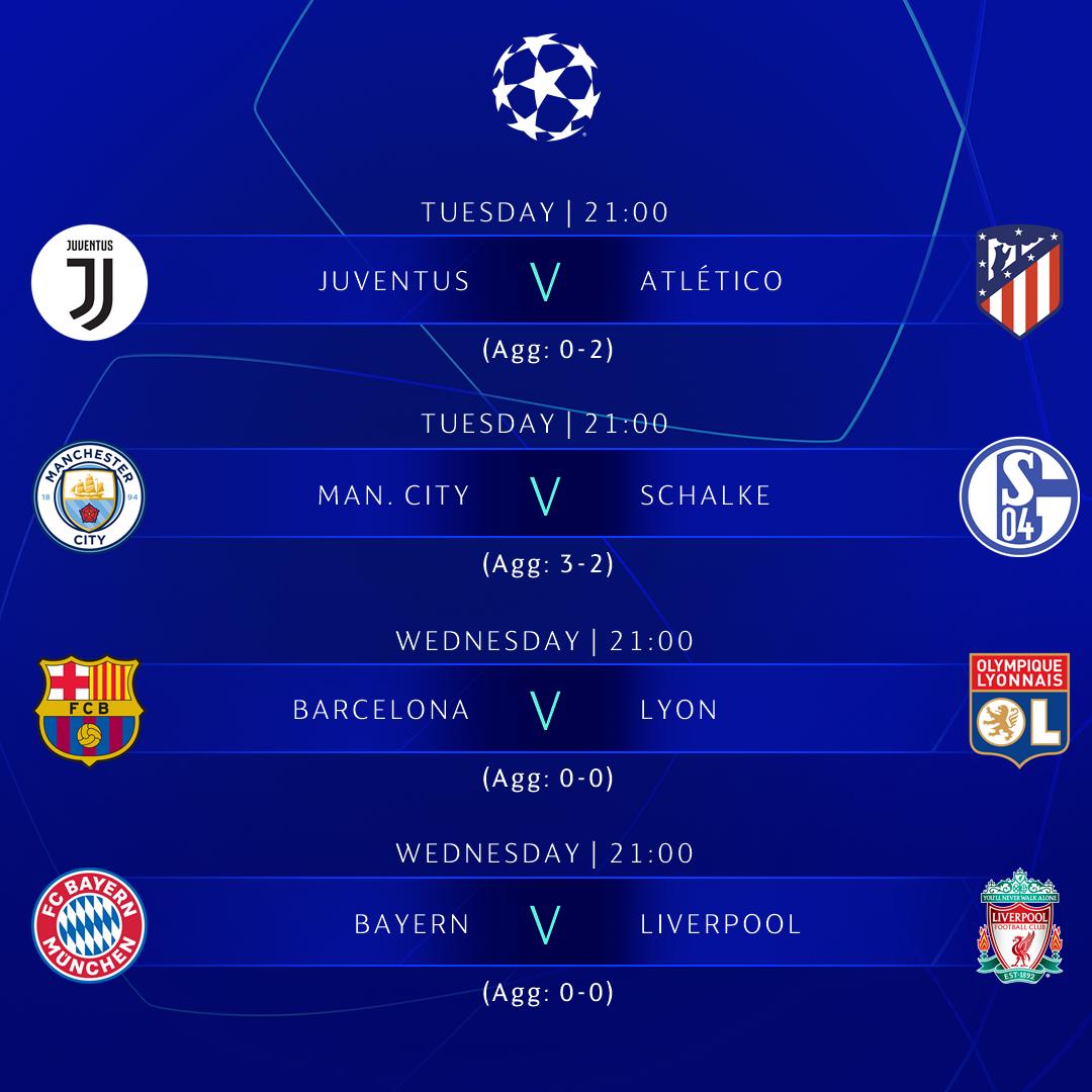 ucl 2019 quarter finals