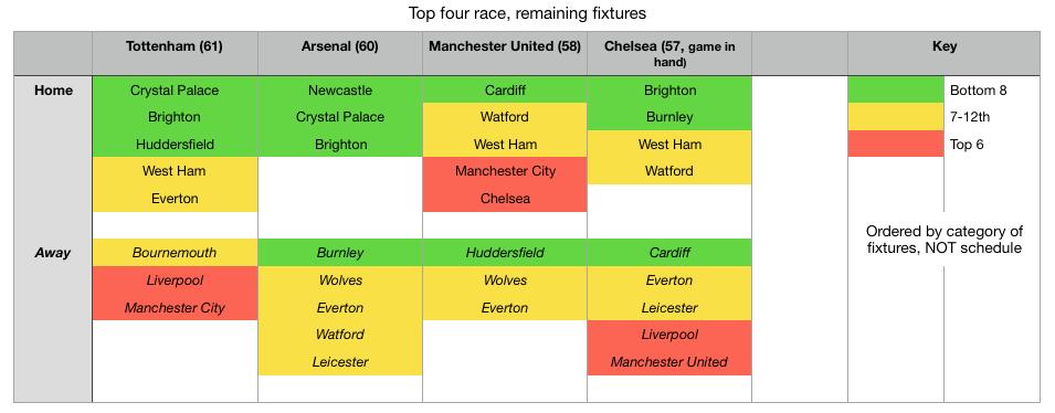 Arsenal Vs Manchester United - Page 2 D1Y-wN5WsAAaToN