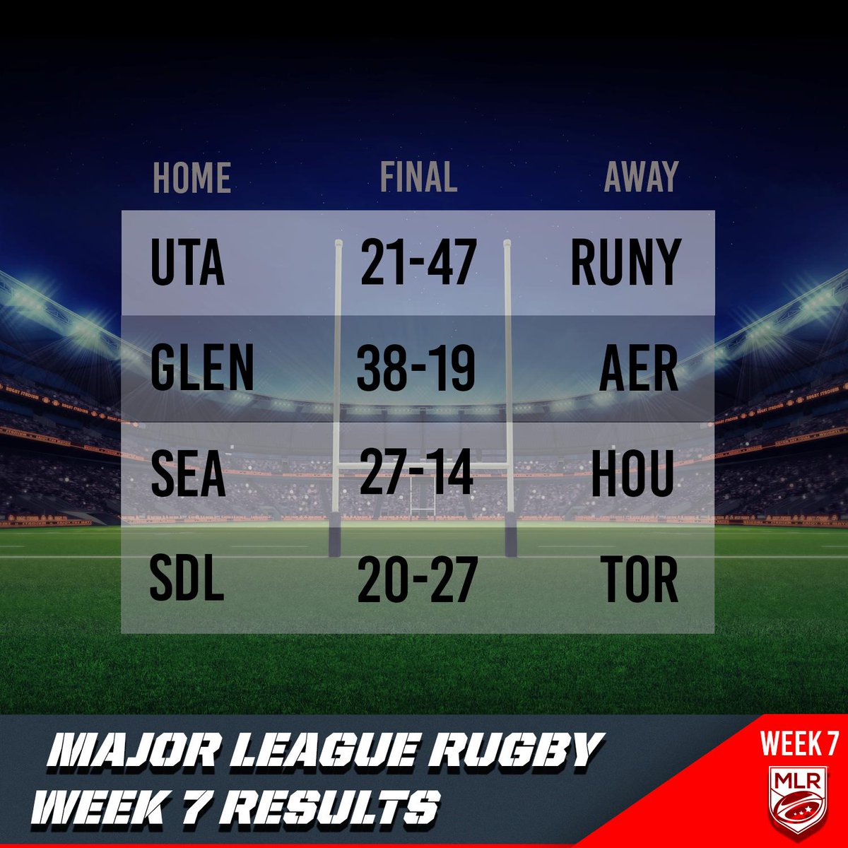 Major League Rugby tweet media