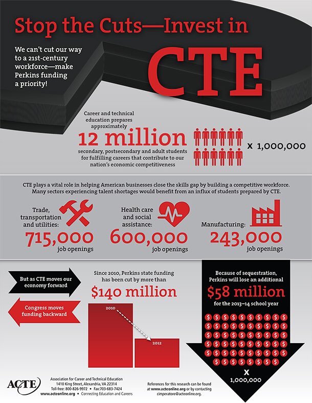 we_are_cte tweet media