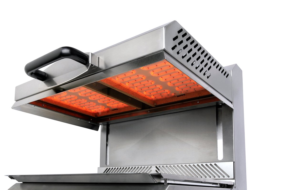 The #SEM600PDS which was in use at the #WICC2019 with <a href="/WELSHCHEFS/">Culinary Association of Wales</a>  has 2 independent heating zones, reaches 400'c in 30 seconds and features our #platedetectionsystem with unique overide function   rollergrill.co.uk