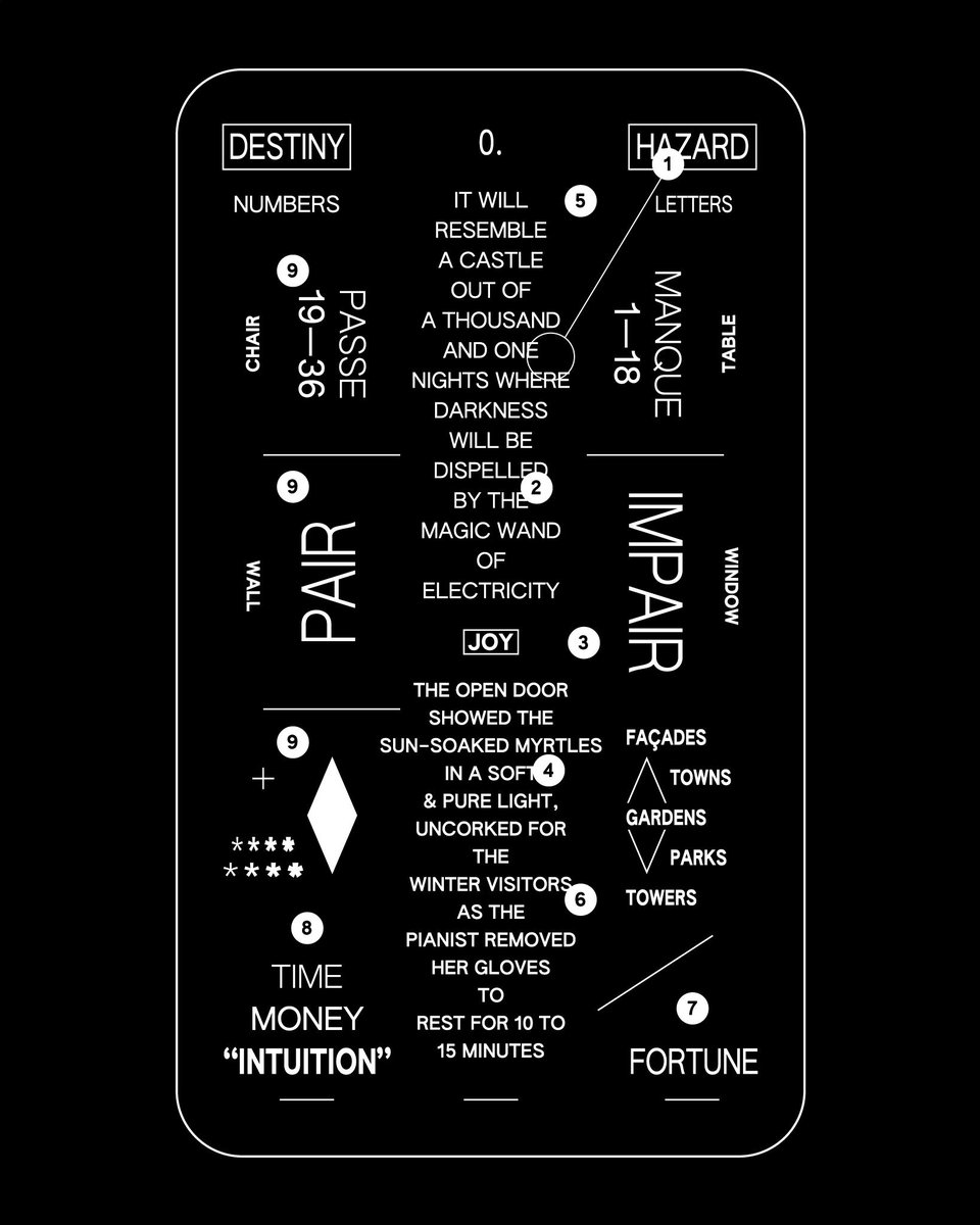 🆕 AUTHENTIC SANS &amp; AUTHENTIC SANS CONDENSED
🏋️‍♀️ NOW AVAILABLE IN 4 WEIGHTS
🎲 SPECIMEN DESIGN BY @DANIELSTETTNER
🆓 AUTHENTIC.WEBSITE/SHOP