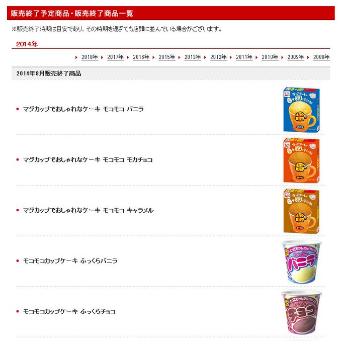 マグカップで創るカップケーキ モコモコマグカップケーキ は実在した ネタ倉庫 ライトニング ストレージ