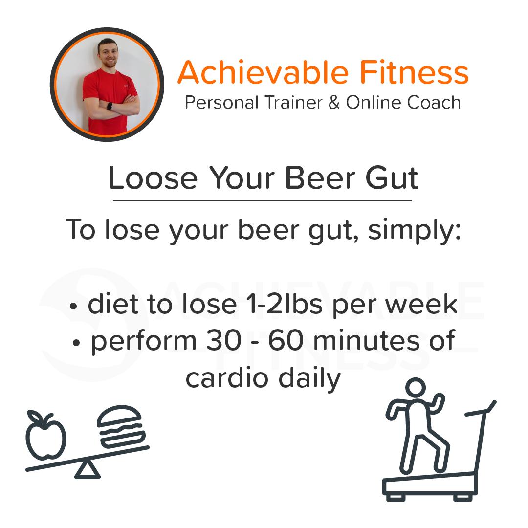 calvinwPT's tweet photo. Want to lose your beer gut?

Visceral fat is one of the most dangerous fats for your body.

You can burn off this stubborn belly fat by simply:
✅ Dieting to lose 1-2 lbs per week
✅ Performing cardio exercises for 30-60 minutes daily.
✅ Lowering stress levels
✅ Sleeping well https://t.co/ZKlj41nY3K