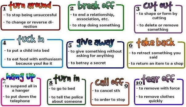 teachersunizar's tweet photo. Here you have some of the most common phrasal verbs that you can use in your WTRITING PROJECT! https://t.co/dukeLR3YHQ