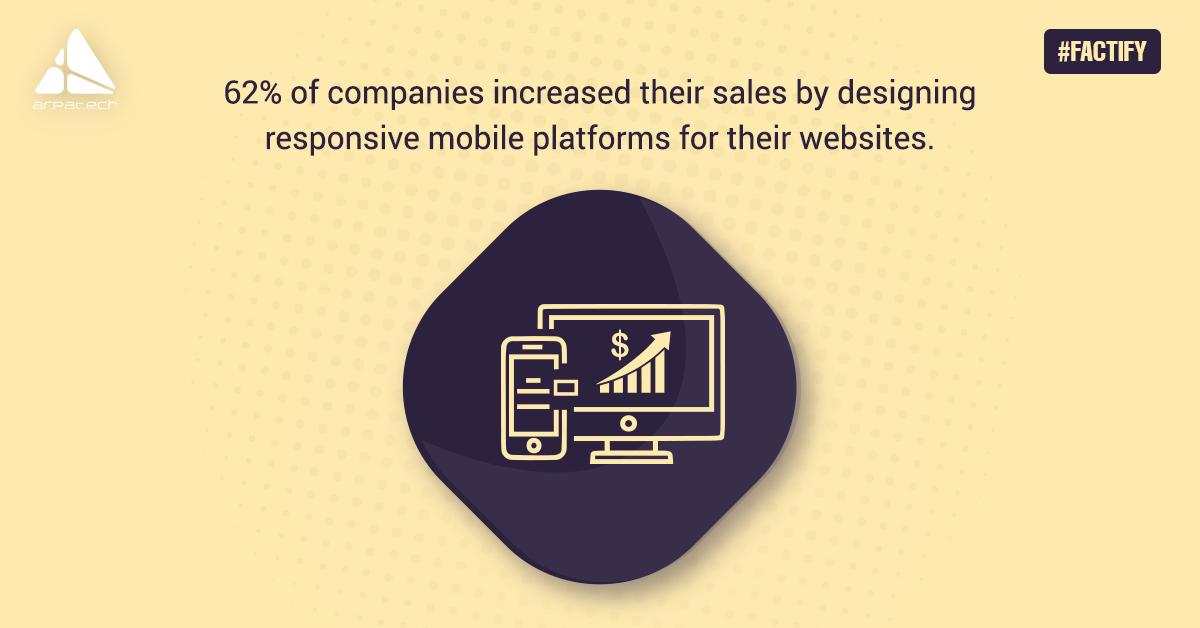 arpatech's tweet photo. To stay ahead of the competition, keep your website mobile-friendly.
#Factify #WebsiteUI #UI #Mobile #responsive #websitedesign #Arpatech https://t.co/EIXHrt165l