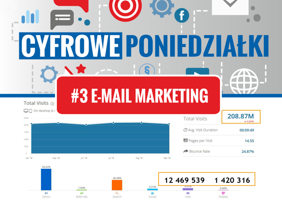 RobertSukces's tweet photo. Dziś premiera 3 odcinka projektu #UrządMiastaTarnowa - #CyfrowePoniedziałki. Rozmowa z #RomanGrygierek z firmy #INIS - jak wykorzystać #EmailMarketing i #Afiliacja do rozwoju firmy?!
🎬 Zapraszamy do oglądania video na YT: https://t.co/mMdzVf6w4A
#RobertDuda #Spozycjonowani.pl https://t.co/fWqqT2YnqI