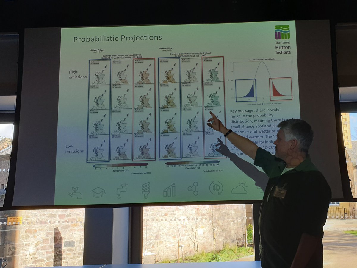 Learning about #UKCP18, the new 🇬🇧 #ClimateProjections by @metoffice, at a workshop, organised by @JamesHuttonInst / @SEFARIscot, at Edinburgh's @EdCentreCC 

@CHERISHproj
@ClimateNPA 
@CINEprojectEU 
@SHAPE_Project 
@CoastArch 
@ClimateNI 
@ClimateHeritage