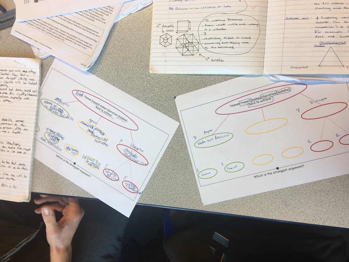 TGS_PhilosphRE's tweet photo. Fantastic #ThinkingPoints planning by #TGSYear10 today in preparation for their #Year10Exams on Thursday! https://t.co/K2xUBOxEoF