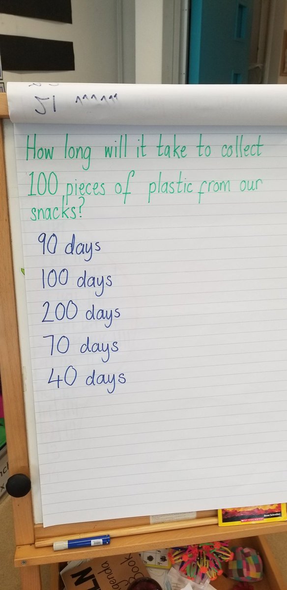 How long will it take for us to collect 100 pieces of plastic from our snacks?
After making our predictions we were shocked at how much plastic we produced in just ONE snack time. Inspo from <a href="/nmrickard/">Nicole Rickard</a>. #RCHKpyp #StP