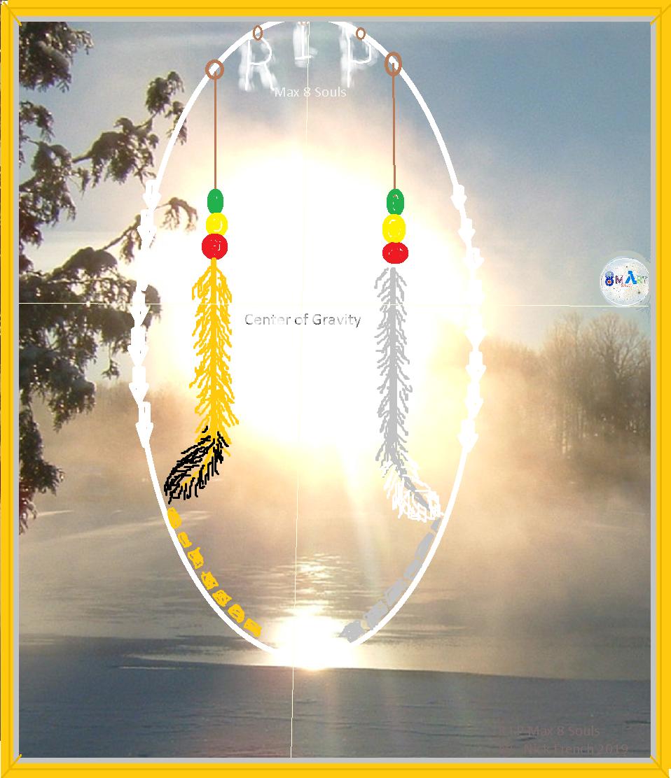 R.I.P the Souls of Max 8. My heart and condolences goes out to the families as they are the ones that do the real suffering now...