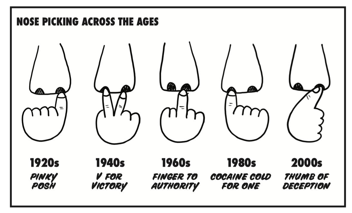 F_StrategyClub's tweet photo. We think we've got all the Monday Moods covered here, which one are you?
_
#FSC #FSCMAG #Illustration #Cartoon #Cartoons #FundayTimes #TheMickey #Creative #Creatives #CreativeHumour https://t.co/43pNpss1p1