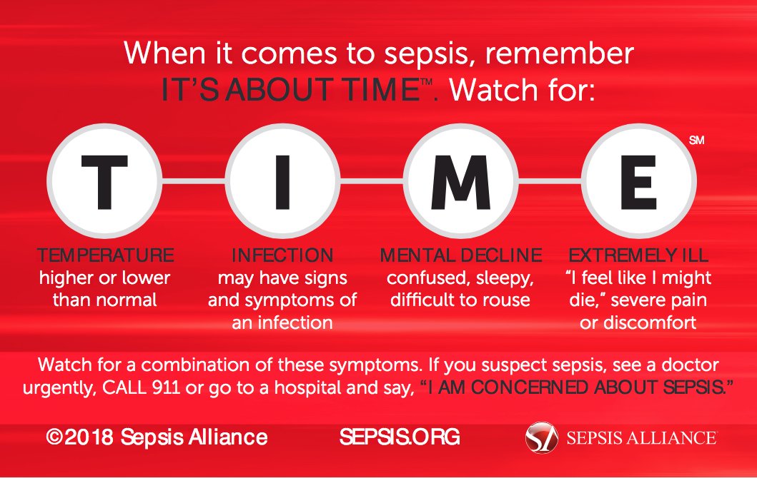 jerjohzimm's tweet photo. @SCCM #PedsICU #InternalMedICU @SCCMPresident #SCCM #Sepsis #SepsisInSeattle
https://t.co/db2cje7TkR 
Sepsis Alliance It’s about TIME.  When it comes to sepsis remember: Temperature, Infection, Mental Decline, Extremely Ill https://t.co/SvxyYJQz9P