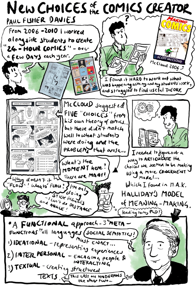 ComicsGrid's tweet photo. New Choices of the Comics Creator: https://t.co/oZHT1Qmh6O @ComicsGrid #openaccess #fromthearchives https://t.co/hJQgkf6HGt