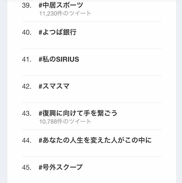 中居スポーツ Twitter Search Twitter