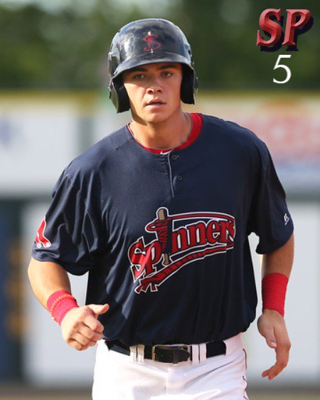 SoxProspects's tweet image. At No. 5 on the #SP40 is the top power prospect among #SoxProspects. @BobbyDalbec has impressed during #SoxSpring, flashing big power and increasing his defensive gains from 2018, when he was the Sox' Defensive Player of the Year. 
📸 @sittingstillsox
soxprospects.com/players/dalbec…