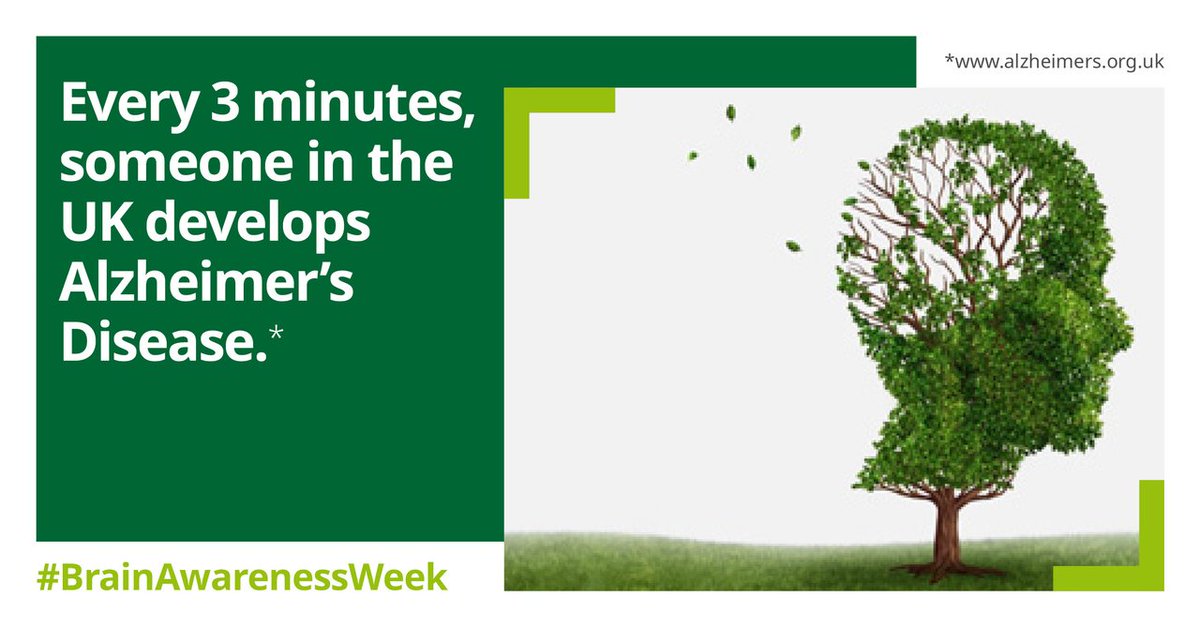 We continue to support #BrainAwarenessWeek remaining committed to CNS research. With 89% of the Synexus patient community aged 50+, our source of volunteers represent ideal candidates for cognitive health.

Together we make a difference. Learn more at bit.ly/2Xot9YI