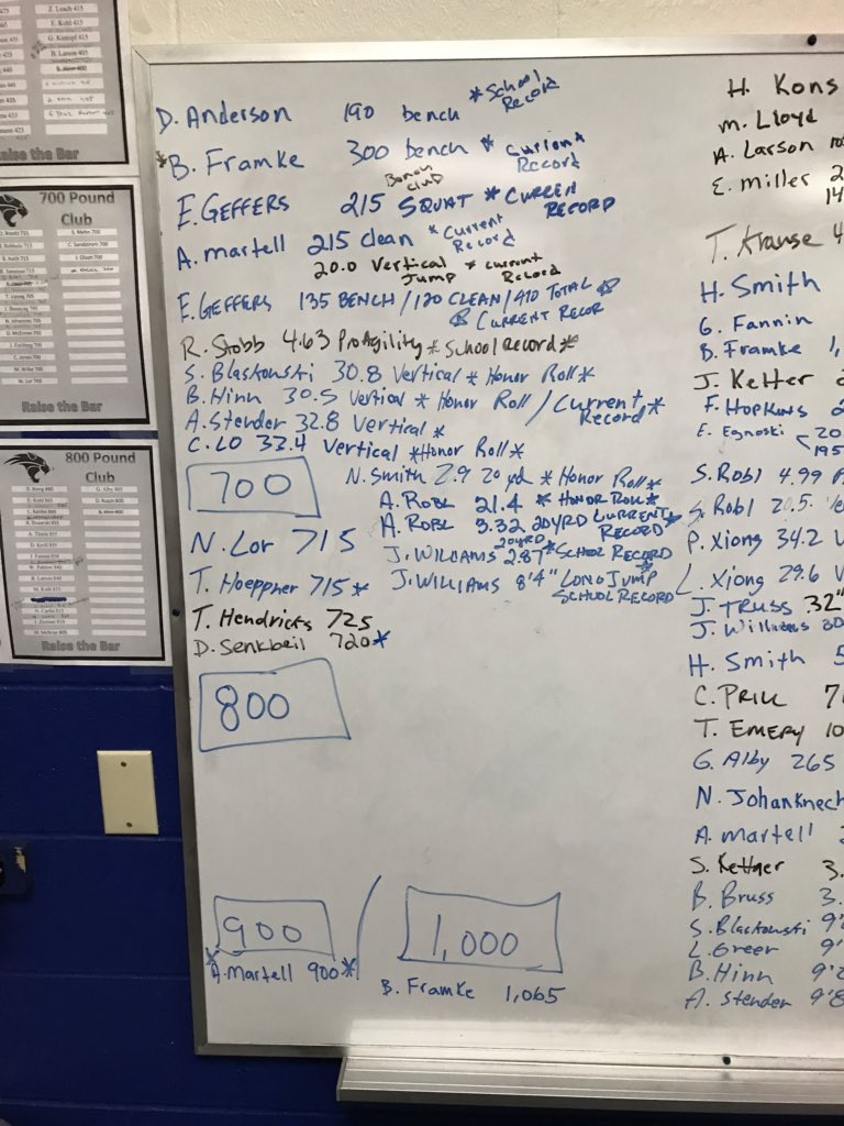 WestStrength tweet picture