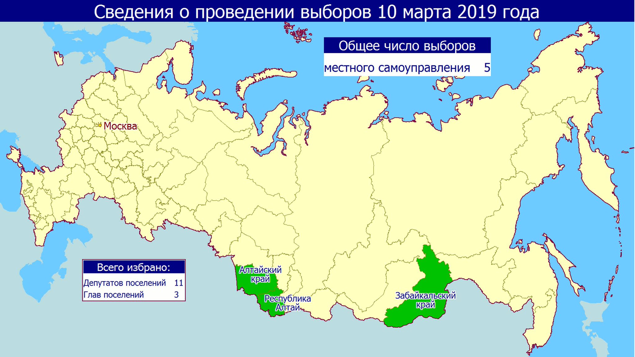 Республики российской федерации алтай