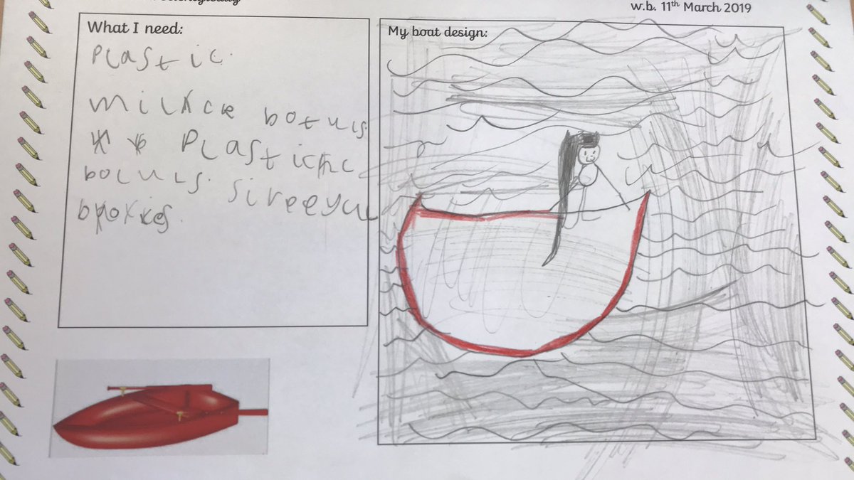 LeopardClass's tweet photo. Using Journey by Aaron Becker for our Literacy and Science work during #BSW19 Thinking about the characters in the story and designing a boat for our own journey #PrioryScienceWeek19 https://t.co/KFAG4Z7cgI