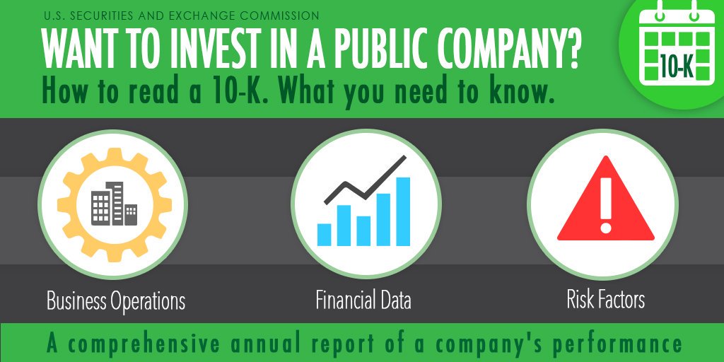 SEC_Investor_Ed's tweet image. Researching a public company? 

Here are tips for reading a Form 10-K: ow.ly/qyGi30kQ9am