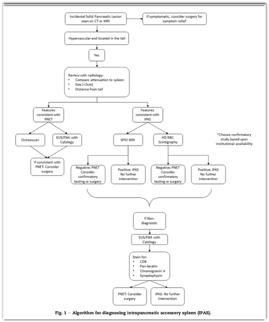 DOWNLOAD COMPREHENSIVE BIOACTIVE NATURAL