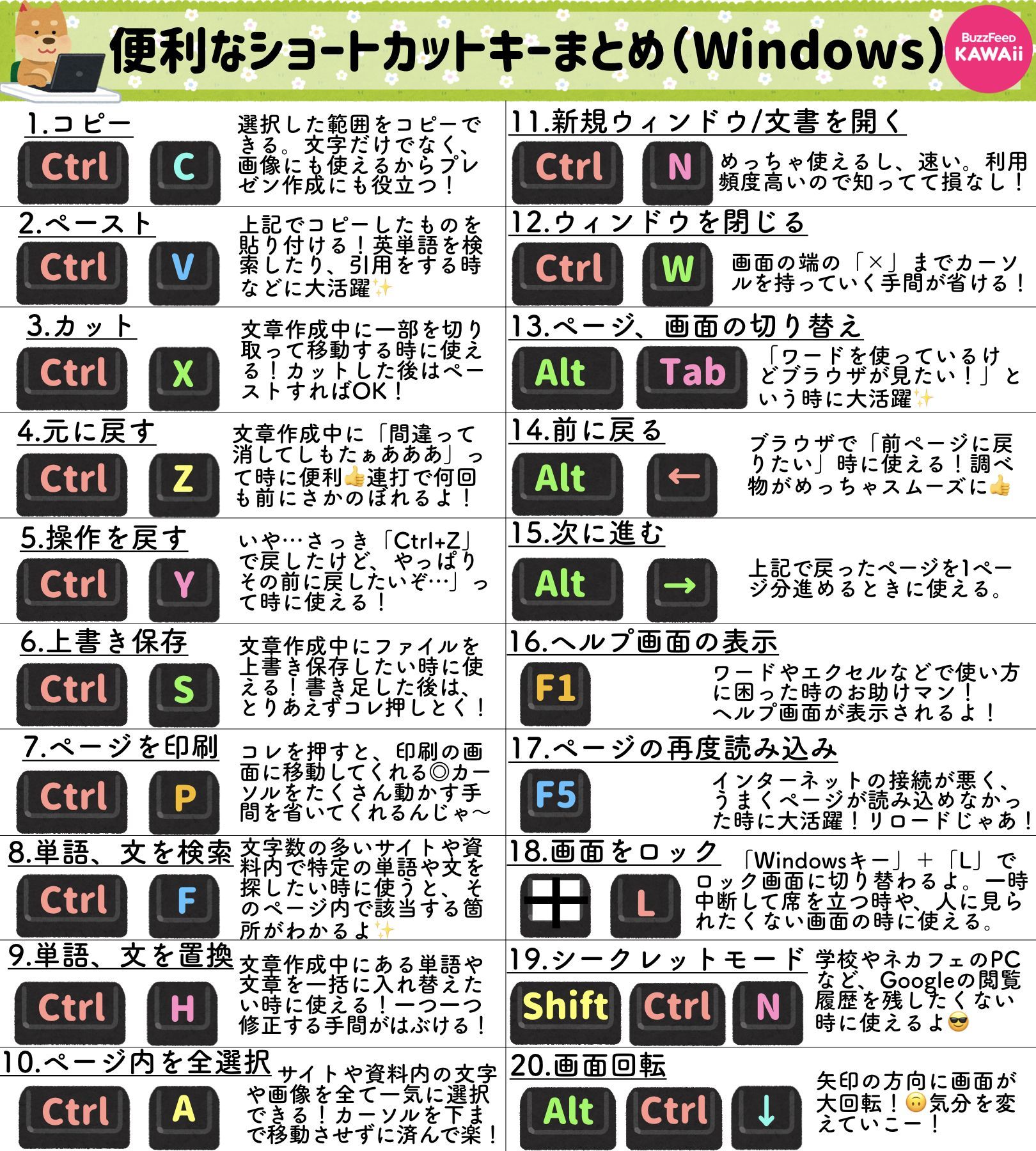 Buzzfeed Kawaii 新大学生 新社会人に知ってほしい 便利なショートカットキーをまとめました T Co 3ik1kuzemh Twitter