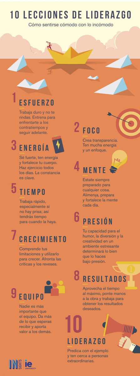 ¿Cómo sentirnos cómodos con lo incómodo? ow.ly/OYh430nPZWV #IEInsights #Liderazgo