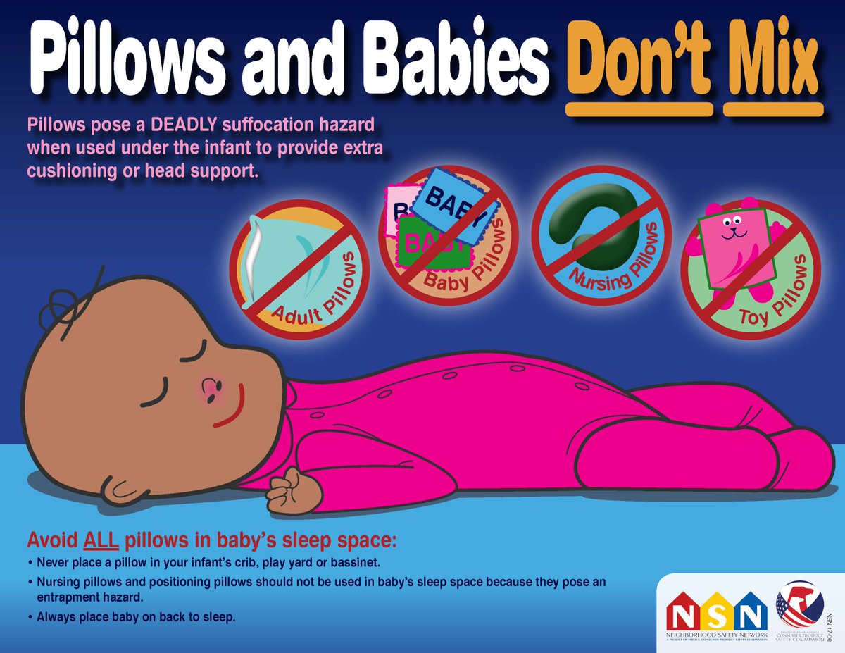 Pillows and babies don't mix. Never place a pillow in your infant's crib, play yard, or bassinet. Nursing pillows and positioning pillows should not be used in baby's sleep space. Always place your baby on their back to sleep.
