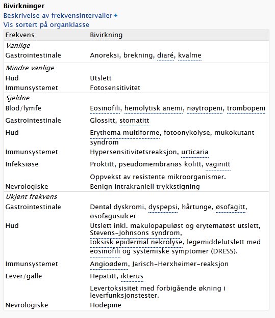 Bente Cecilie By Jansen tweet media